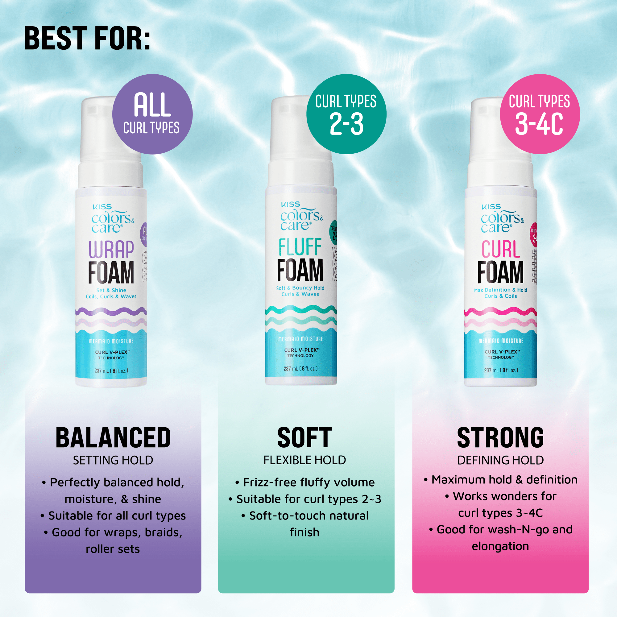 Kiss Colors & Care foam products for curls: Wrap, Fluff, and Curl foam with hold levels and curl type recommendations.