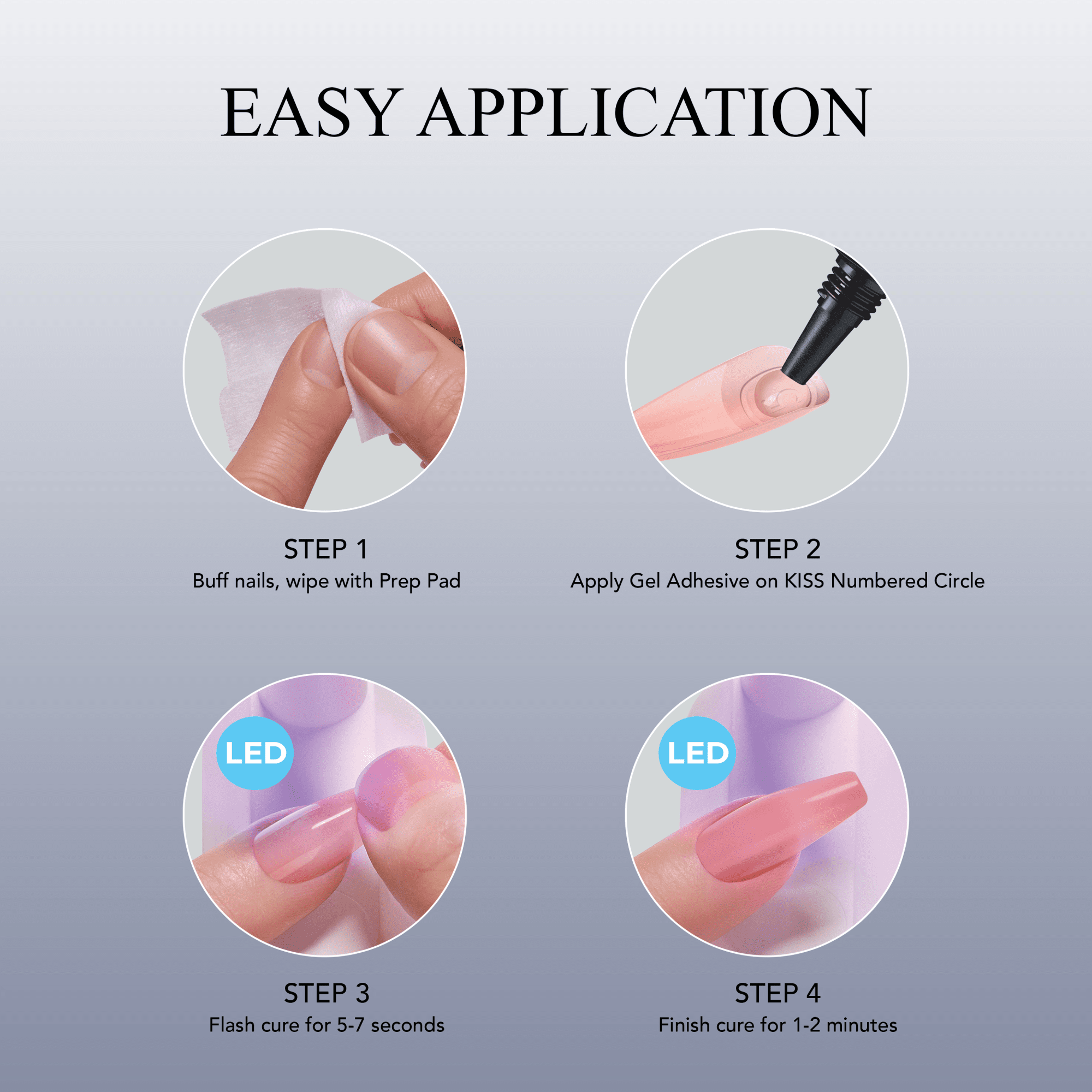 Four-step illustrated instructions for applying press-on gel nails: Step 1 shows wiping nails with a prep pad; Step 2 shows applying gel adhesive to a numbered nail circle; Step 3 shows flash curing under an LED light for 5-7 seconds; Step 4 shows finishing curing under LED for…