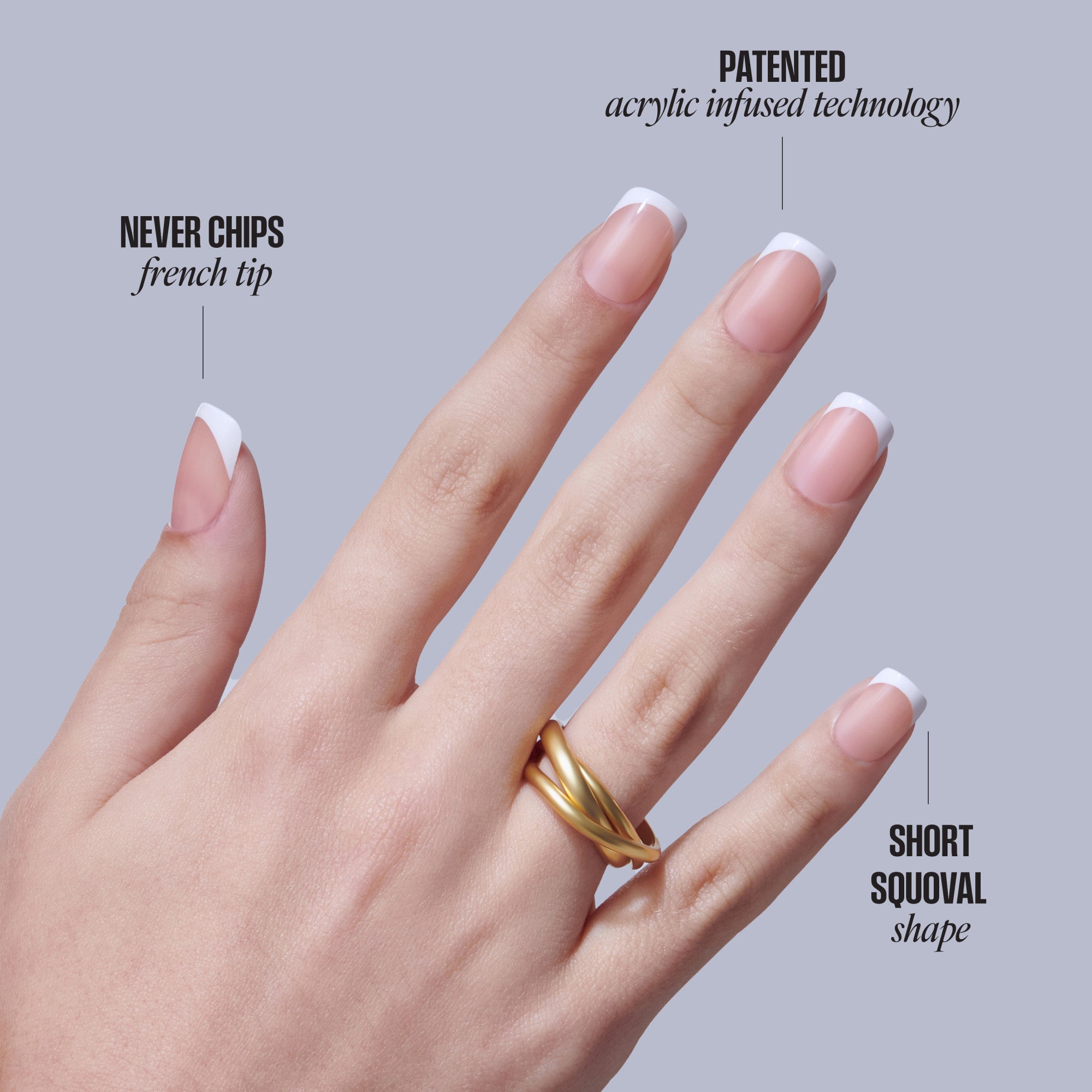 Hand displaying acrylic nails with French tips and short squoval shape with gold ring.