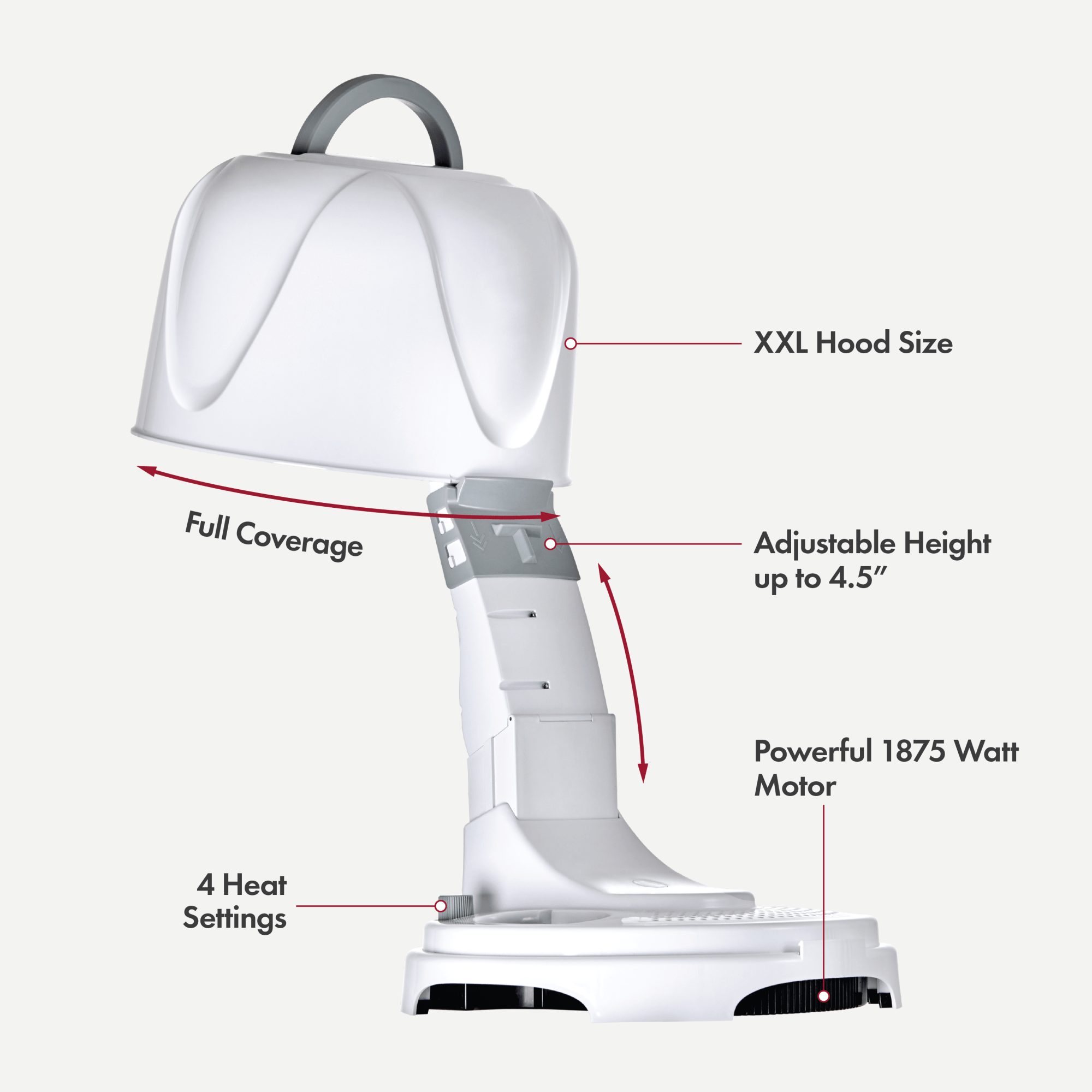 White KISS 1875W Salon bonnet hair dryer with adjustable 4.5-inch height, XXL hood size, 4 heat settings, and powerful 1875 watt motor.