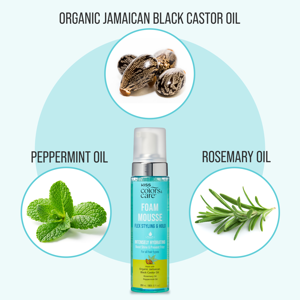 KISS Colors &amp; Care Foam Mousse bottle with blue and yellow label, pump cap, surrounded by images of Jamaican black castor seeds, peppermint leaves, and rosemary sprigs. Text highlights natural oils and hydrating, frizz-preventing formula for all hair types.