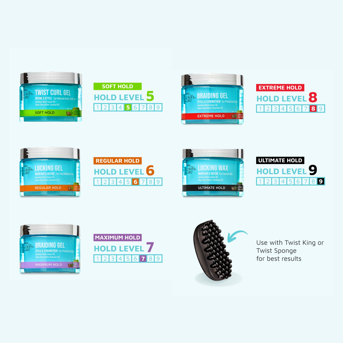 Six blue jars of KISS Colors &amp; Care styling products are shown with hold levels: Twist Curl Gel (soft hold, 5), Braiding Gel purple label (maximum hold, 7), Locking Gel (regular hold, 6), Braiding Gel red label (extreme hold, 8), Locking Wax (ultimate hold, 9), each made with Ja…