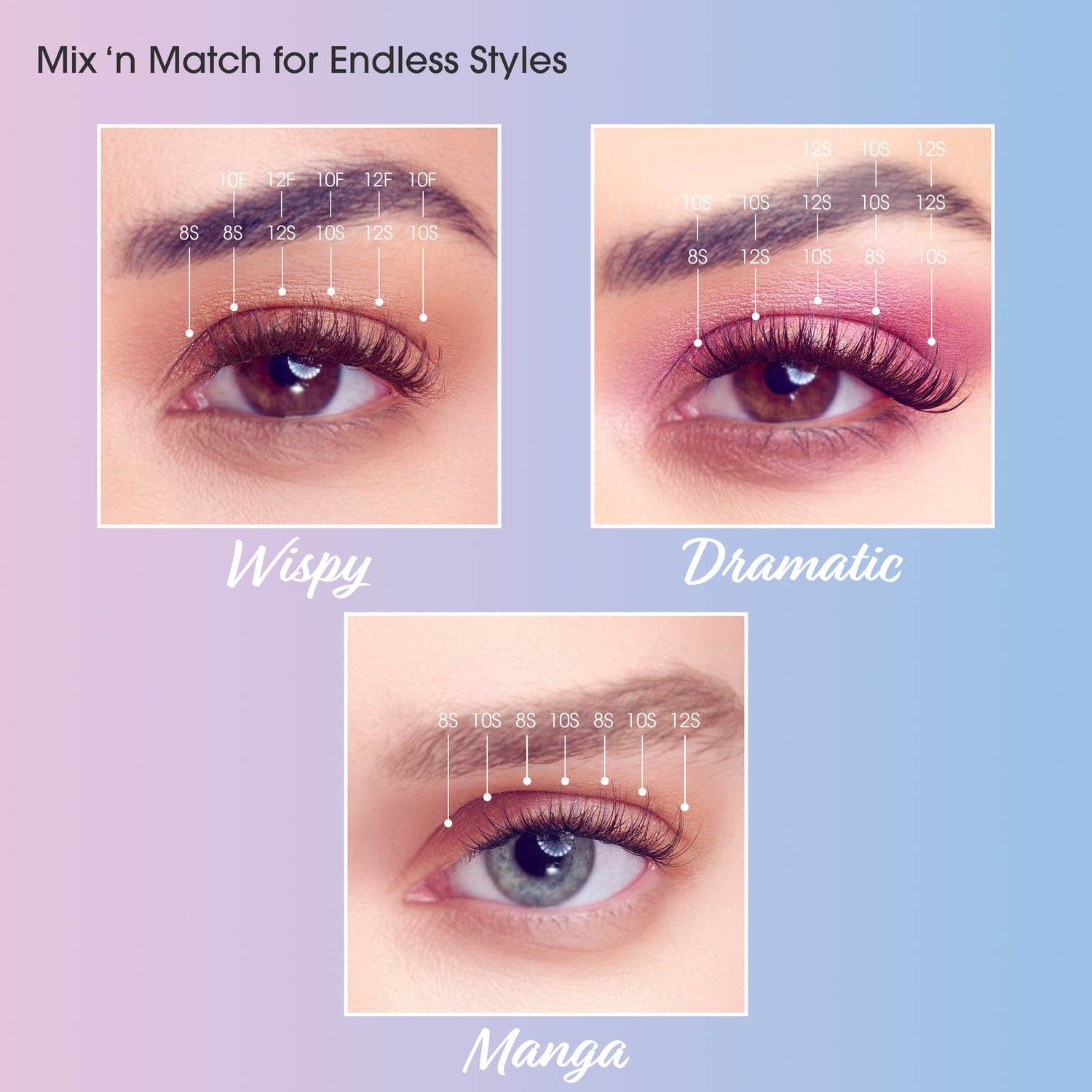 Three close-up eyes showing different lash extension styles labeled Wispy, Dramatic, and Manga, with on-image lash length and thickness details for mixing and matching styles.