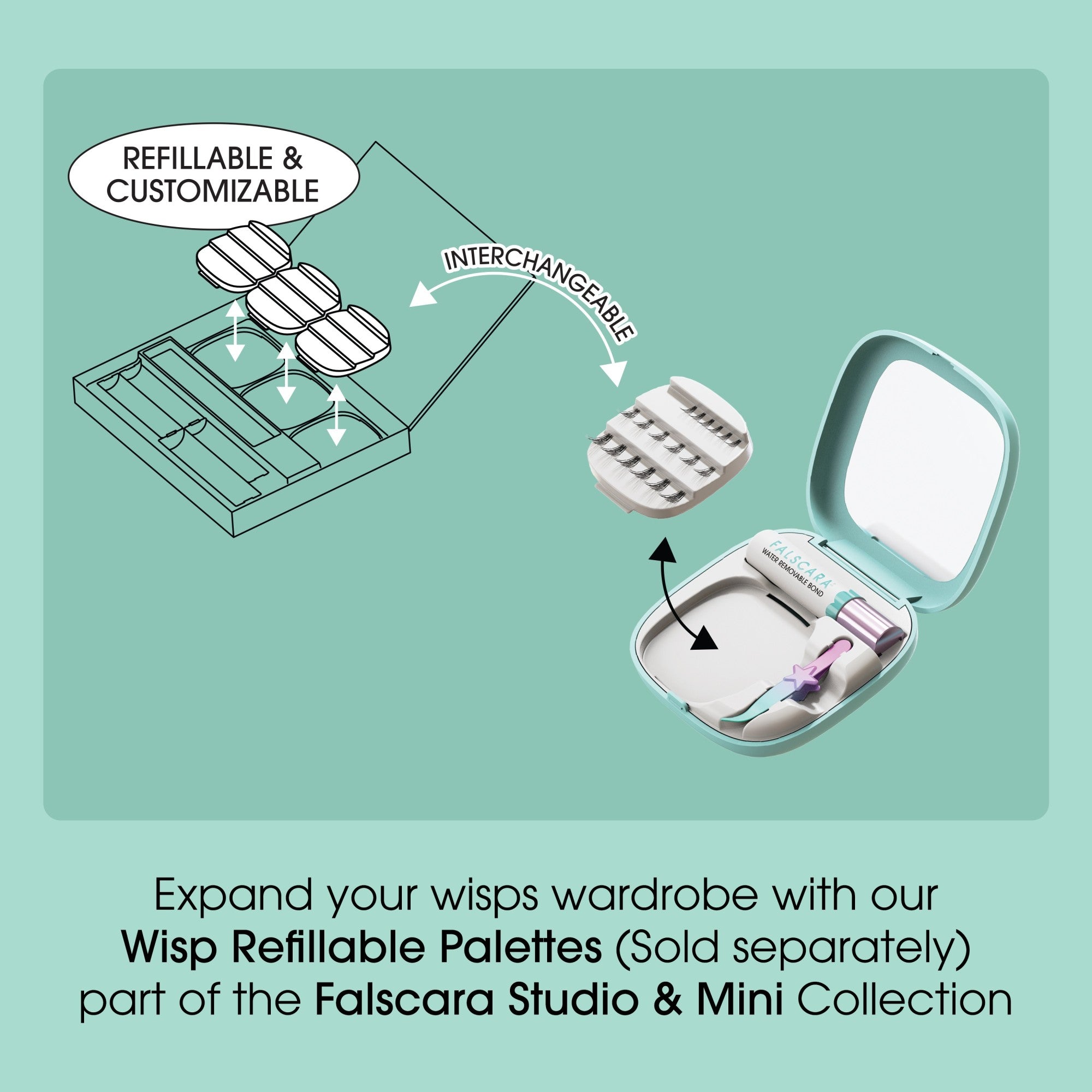 Wisp Refillable Palettes product diagram showing interchangeable palette system for Falscara lashes.