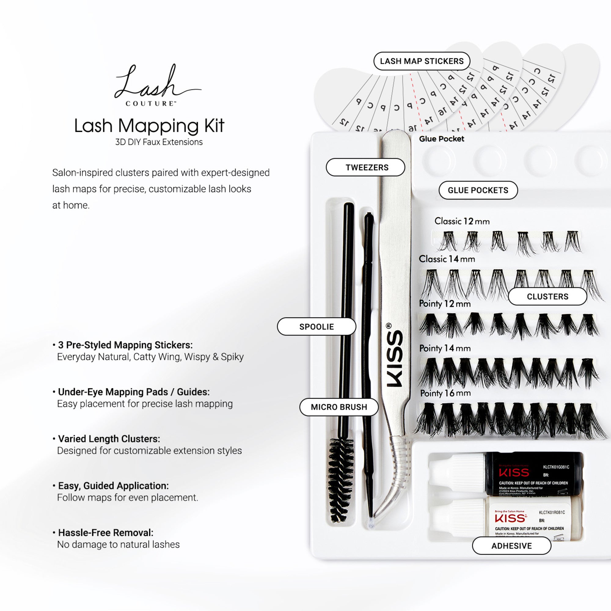 Lash Mapping Kit contents: stickers, tweezers, spoolie, micro brush, clusters, glue pockets, adhesive.