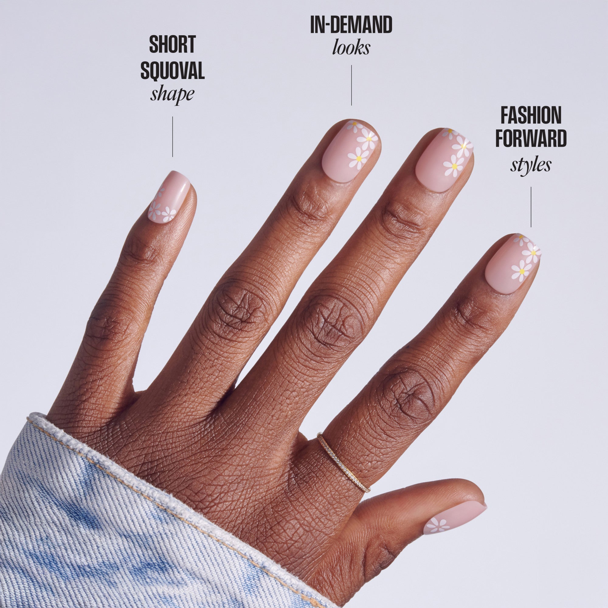 Hand displaying short squoval nails with white daisy nail art design.