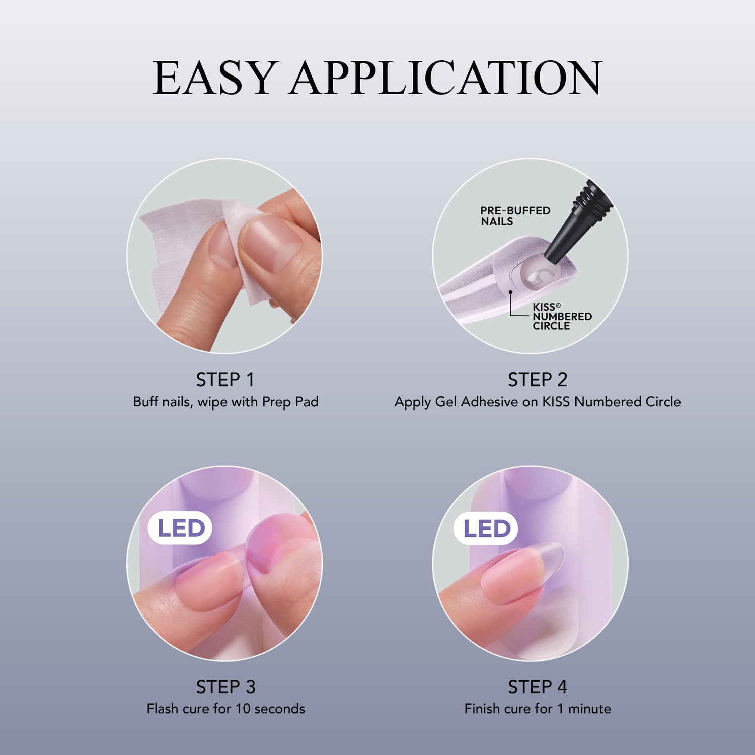 KISS Easy Application: 4-step gel nail application guide with prep, adhesive, LED curing steps.