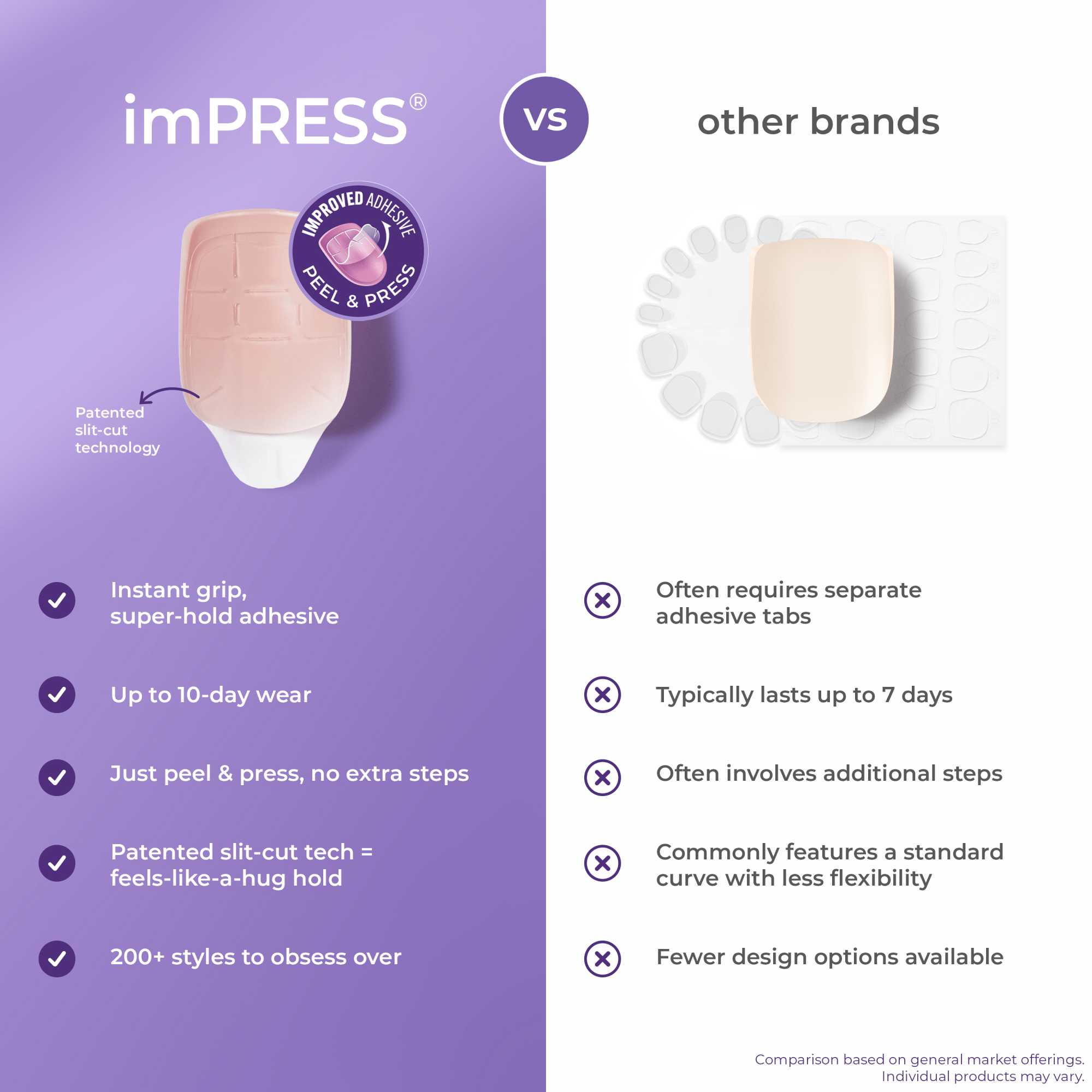 Impress French No Glue Fake Press On Nails - Heroic | French Tips, White &amp; Neutral, Short, Squoval, Manicure
