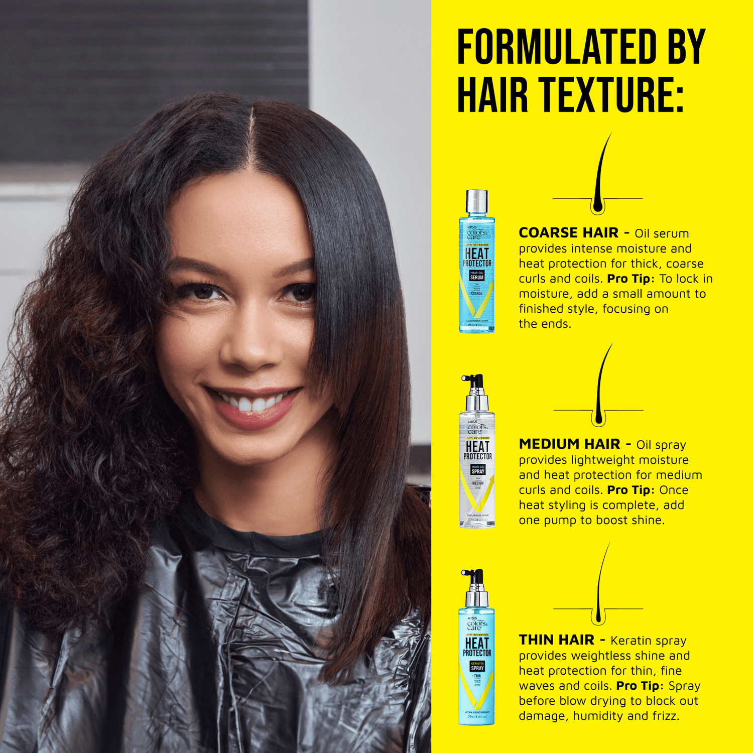 Woman with half curly coarse hair and half smooth straight hair wearing a salon cape; yellow panel describes hair oil spray formulas for coarse, medium, and thin hair with tips for moisture, shine, and heat protection.