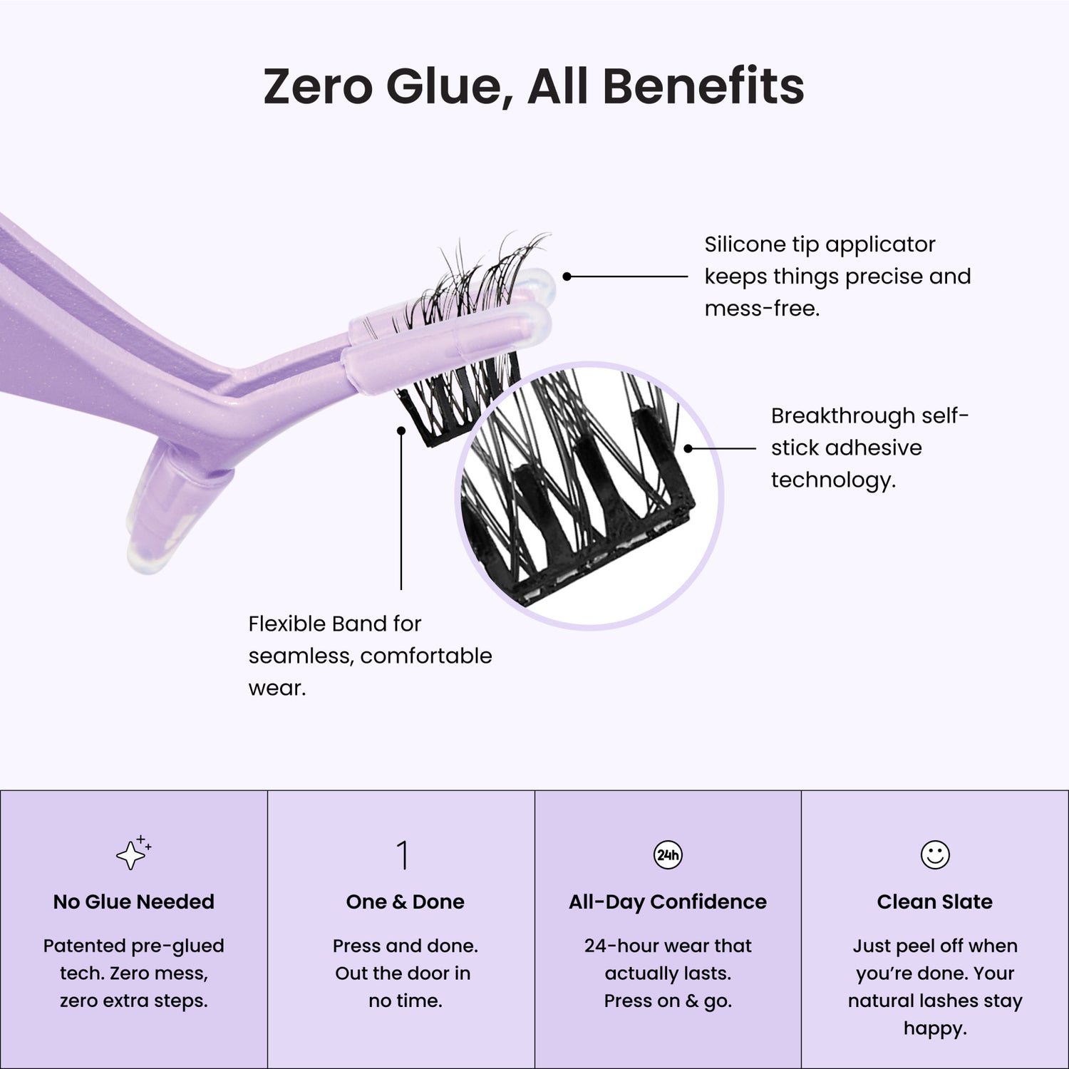 Close-up of purple applicator holding natural, wispy black lash clusters with flexible band and self-stick adhesive; highlights zero glue, easy press-on use, 24-hour wear, and gentle removal.