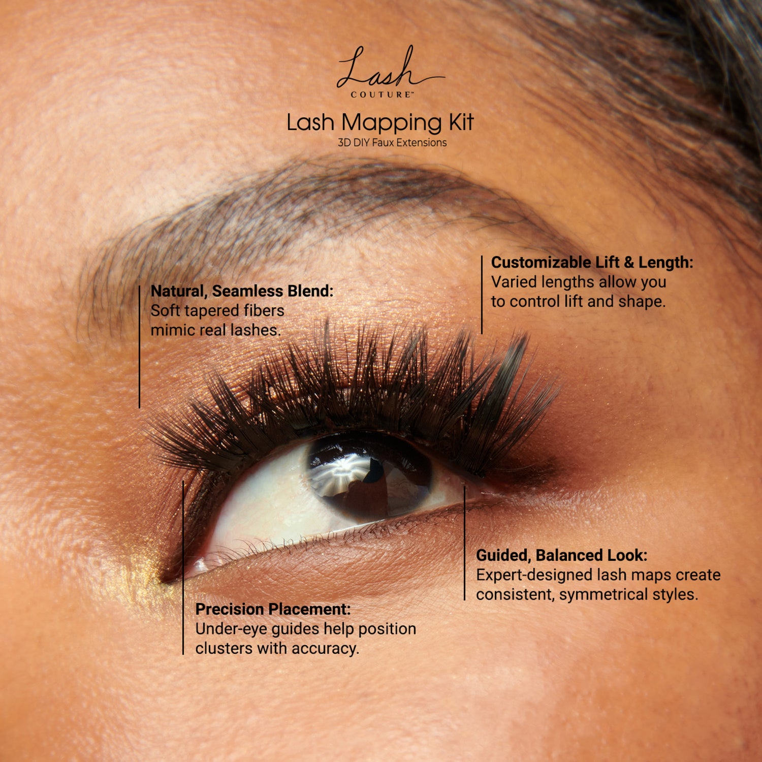 Lash Couture Lash Mapping Kit ad showing eye with false lashes and product features.