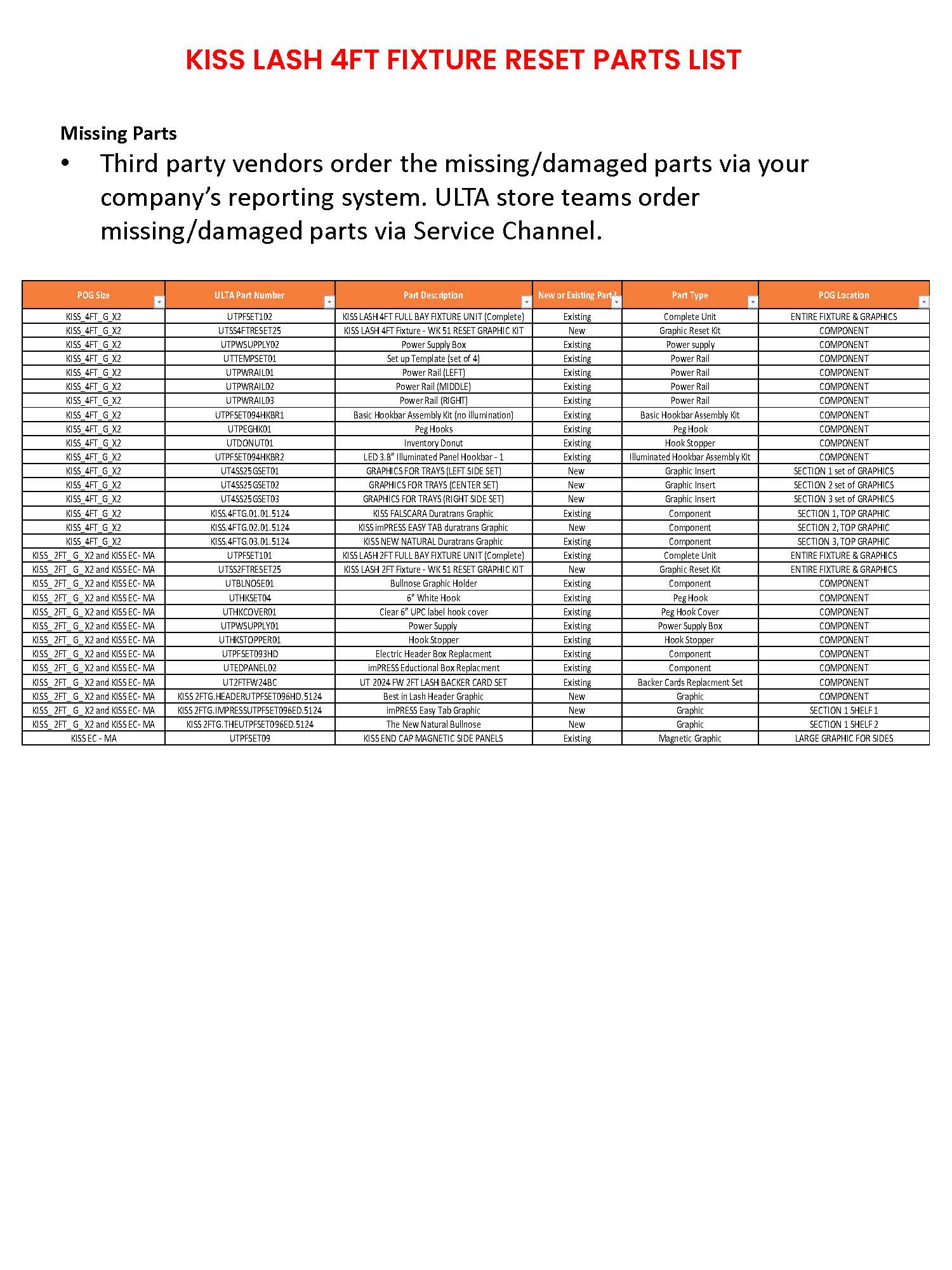 KISS LASH 4FT Fixture Reset Parts List with component specifications and ULTA part numbers.