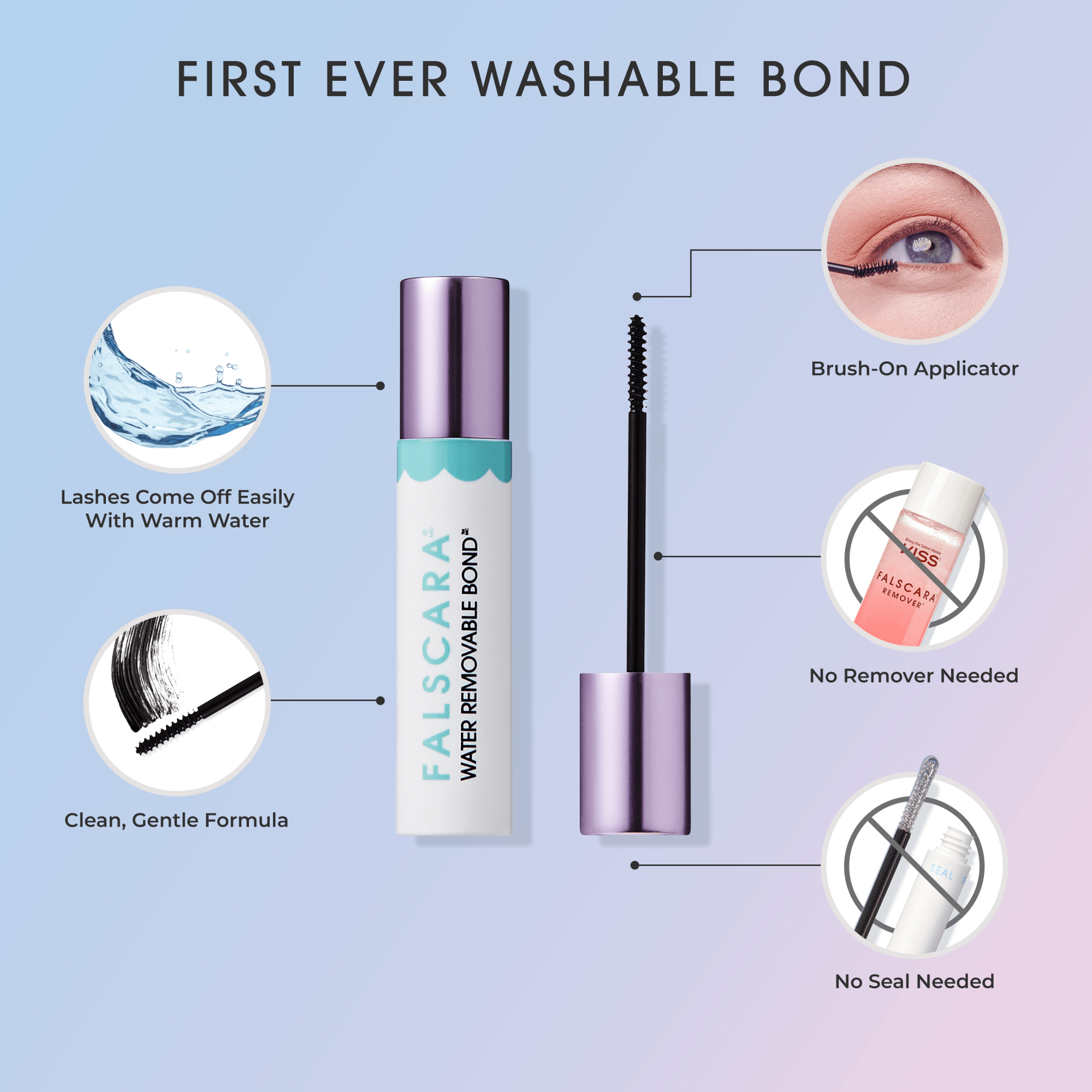 Fals Cara Water Removable Bond mascara product diagram with features and applicator details.