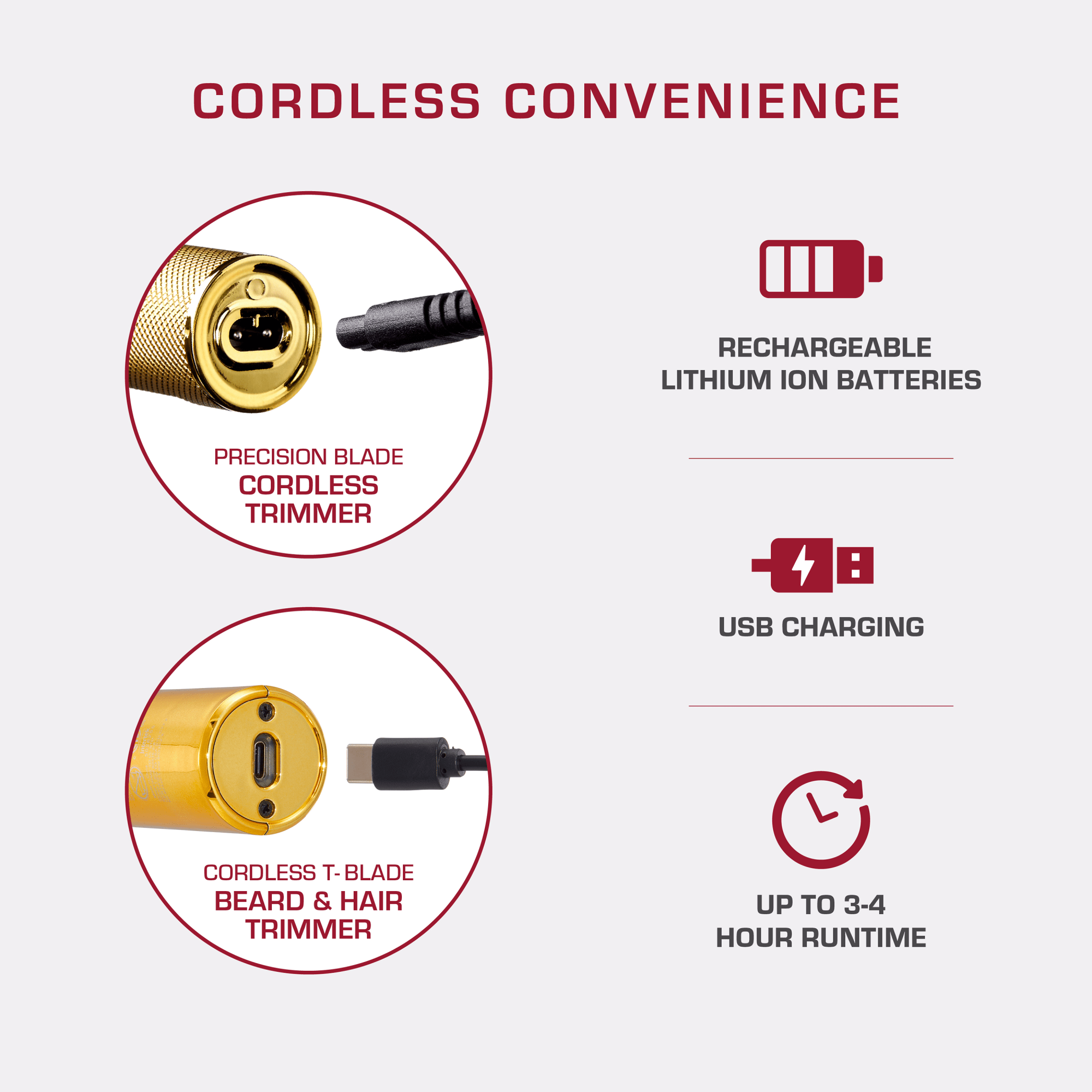 Two circular close-ups show gold cordless trimmer ends with charging ports and cables. Text highlights: \