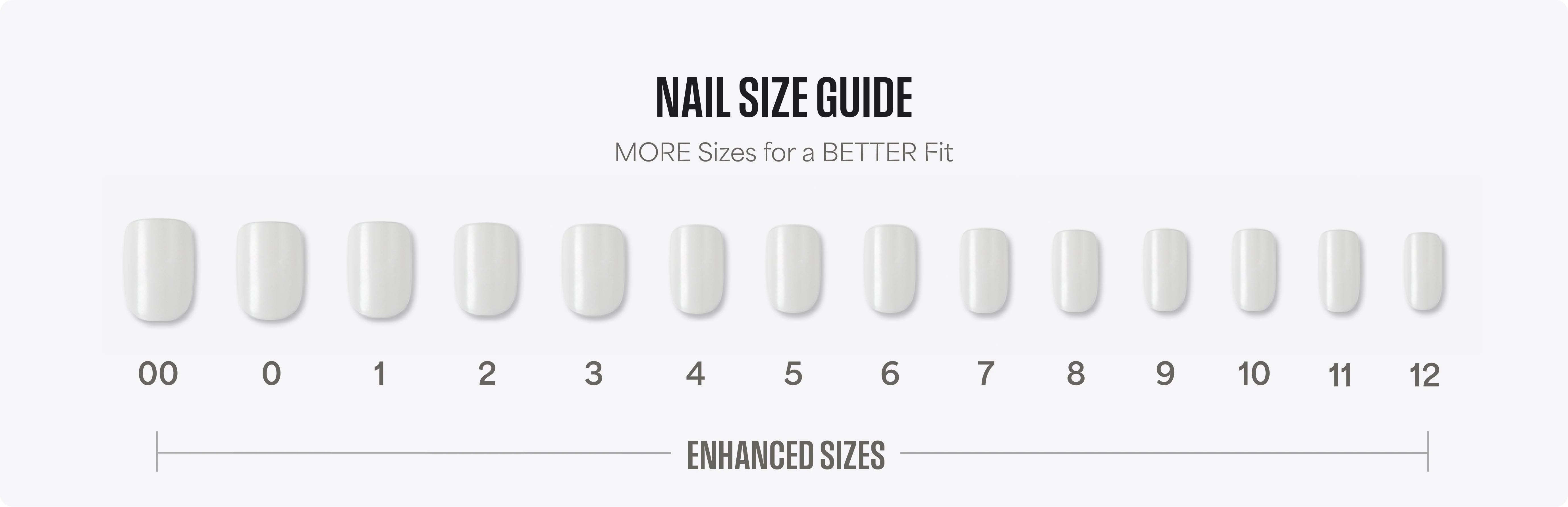 Actual Chart Size