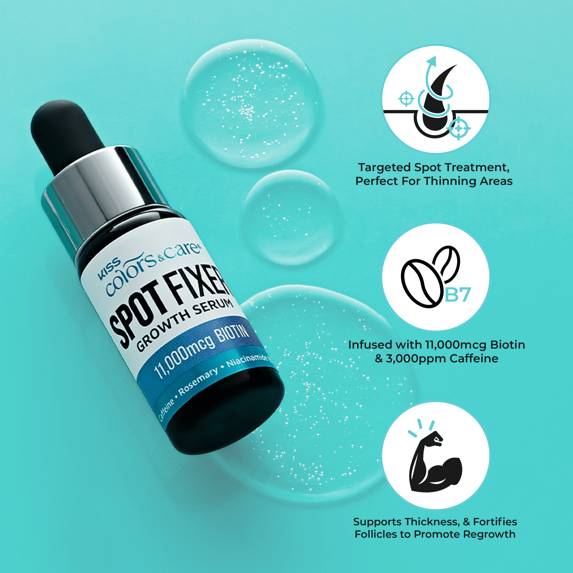 Small dark serum bottle with dropper labeled "Spot Fixer Growth Serum, 11,000 mcg Biotin" on blue background with liquid drops.