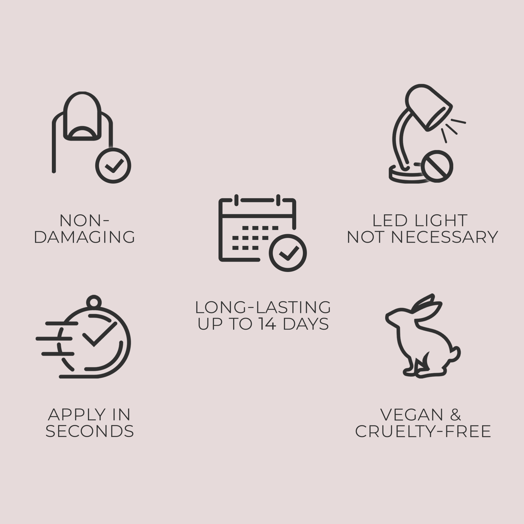 Non-damaging press-on nails icon, calendar with long-lasting up to 14 days text, LED lamp with not necessary text, stopwatch with apply in seconds text, and a rabbit icon for vegan &amp; cruelty-free.