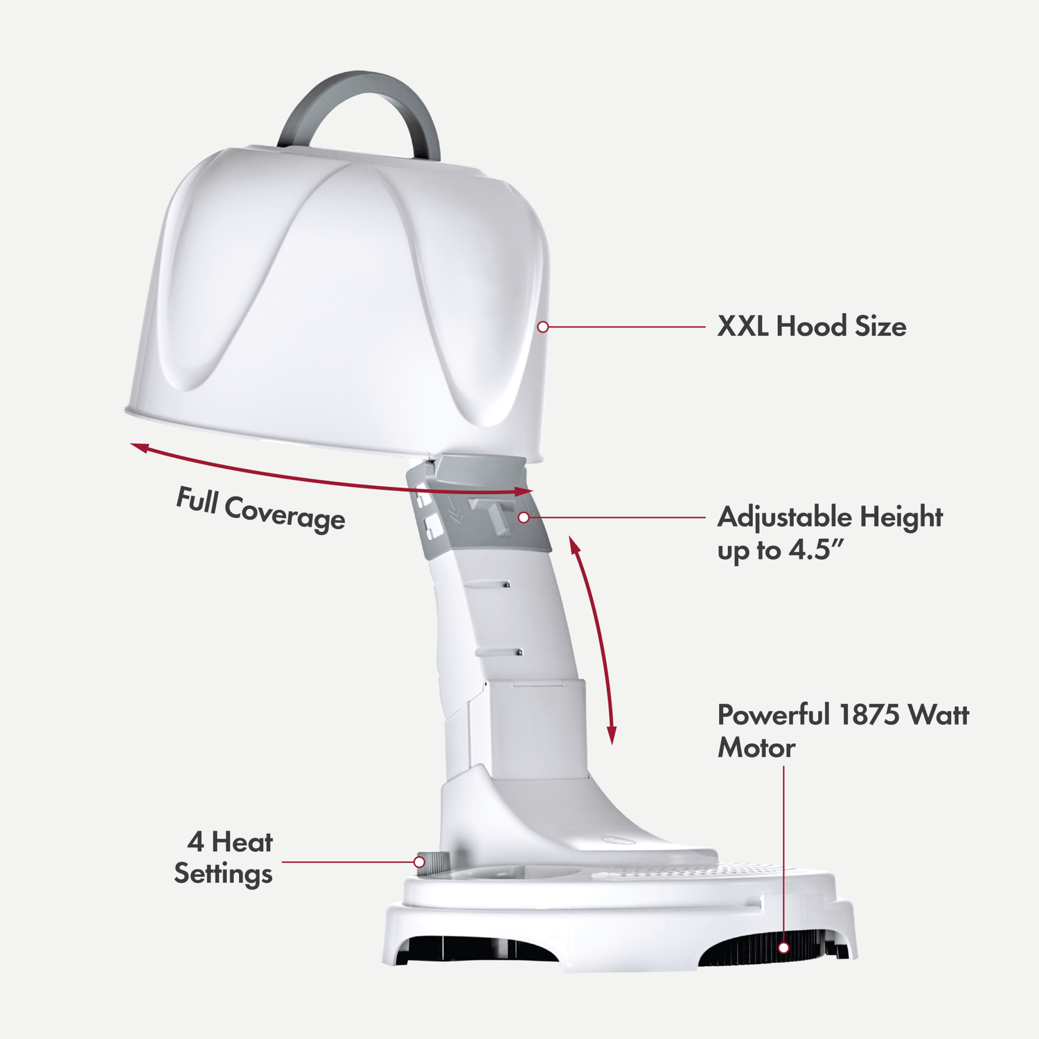 White KISS 1875W Salon bonnet hair dryer with adjustable 4.5-inch height, XXL hood size, 4 heat settings, and powerful 1875 watt motor.