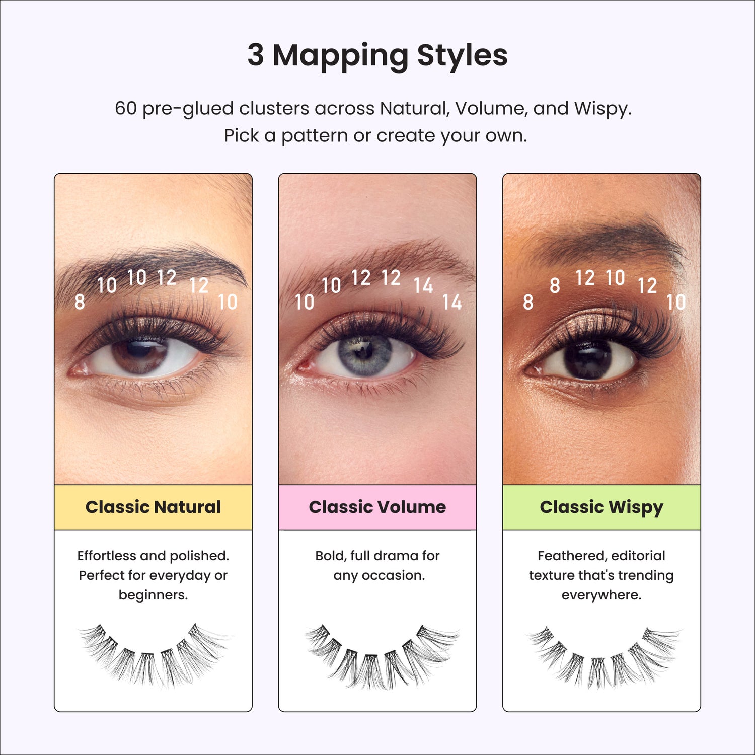 Three eyelash mapping styles: Classic Natural, Classic Volume, and Classic Wispy with placement numbers and lash examples.