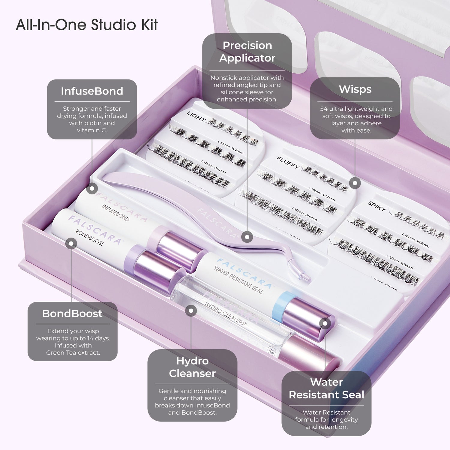 Lavender box opened to show FALSCARA Studio Lash Extension Kit with 54 lightweight lash wisps in three styles, precision applicator, InfuseBond, BondBoost, Hydro Cleanser, and Water Resistant Seal.