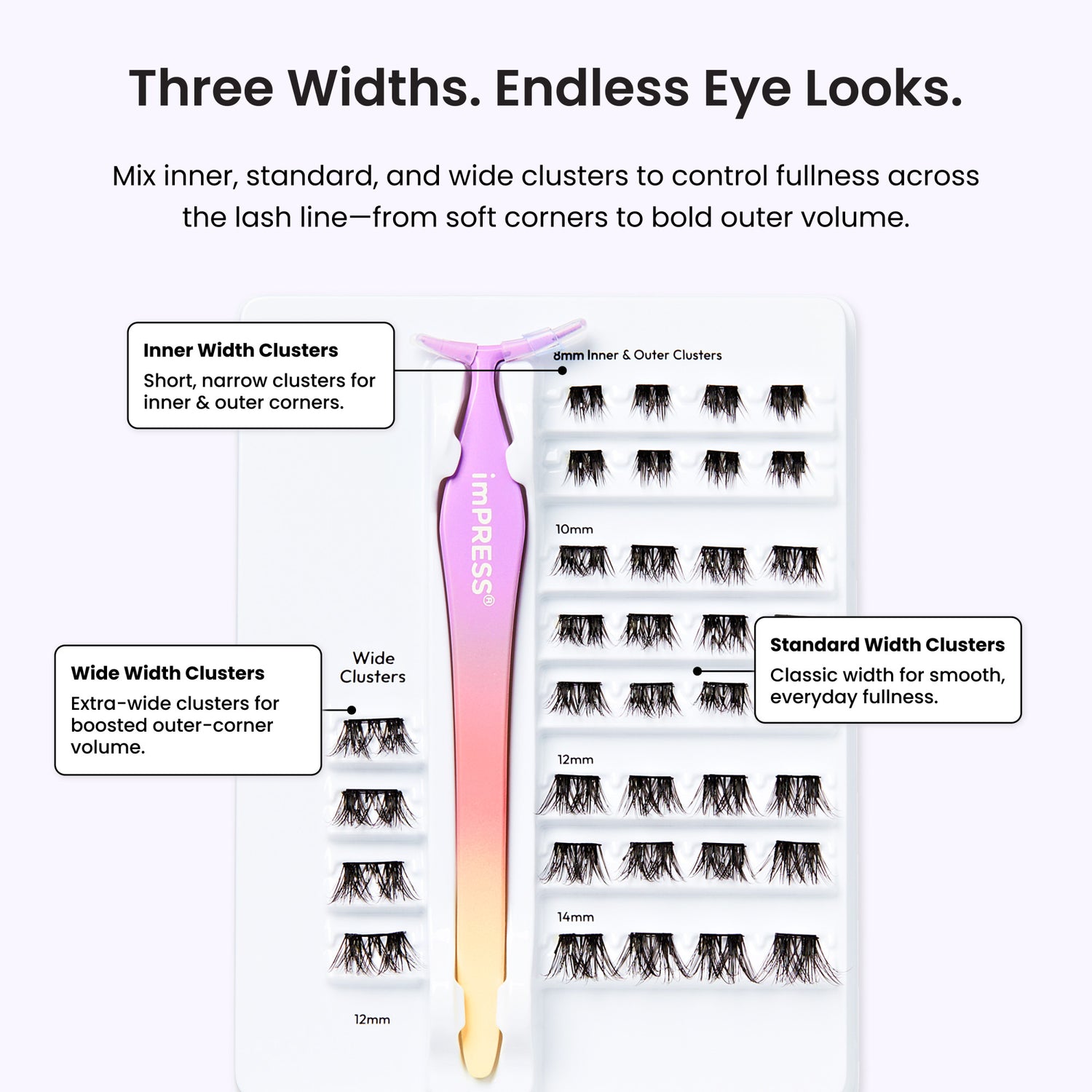 Eyelash kit with 50 black lash clusters in three widths—inner, standard, and wide—arranged on white tray with gradient pink-yellow applicator; text highlights mix-and-match fullness options.