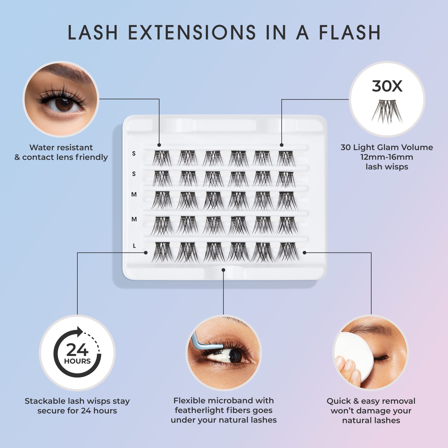 Tray of 30 black petite lash extension wisps in varying lengths (S, M, L) on a white holder, with text highlighting 24-hour wear, water resistance, and easy removal.